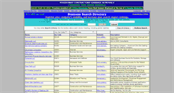 Desktop Screenshot of businesssearchindex.com